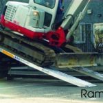 Serie RCL - Rampas Sin Bordes aluminio